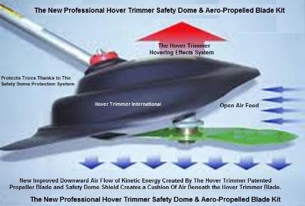 Hover Trimmer String Line Replacement
